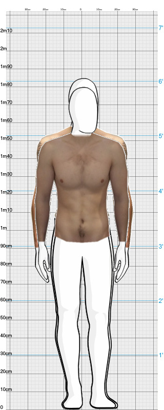 Full Size Comparison
