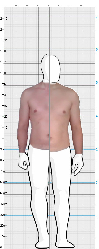 Full Size Comparison