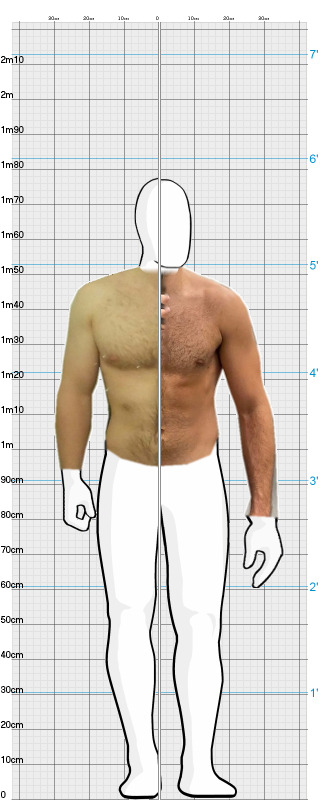 Full Size Comparison