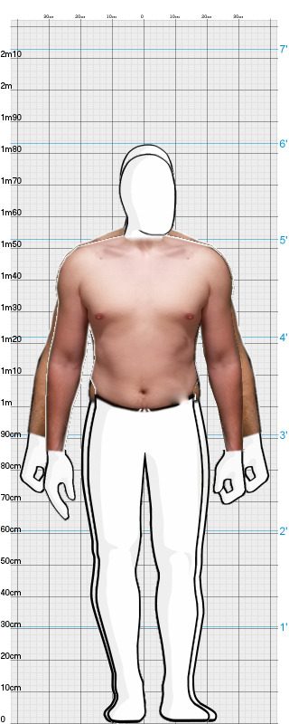 Full Size Comparison