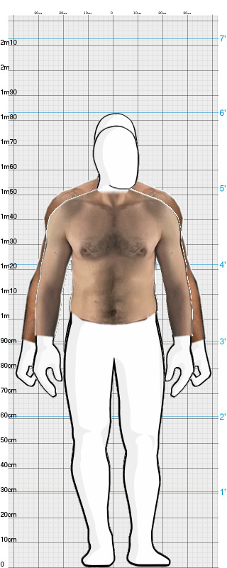 Full Size Comparison