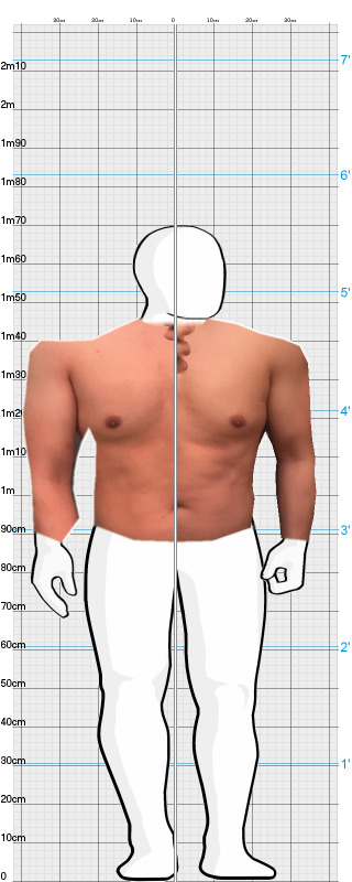 Full Size Comparison