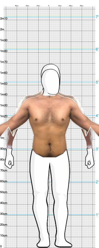 Full Size Comparison