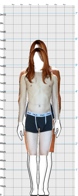 Full Size Comparison