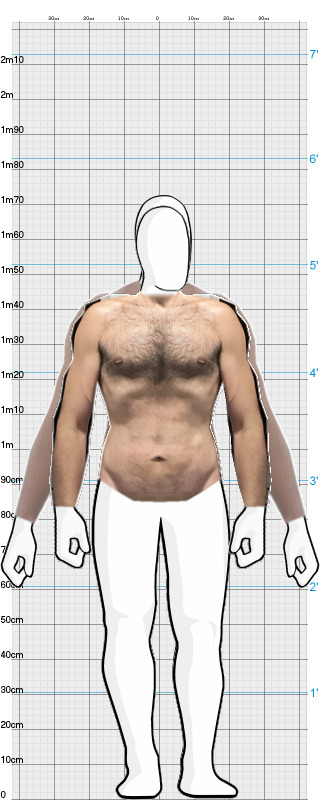 Full Size Comparison