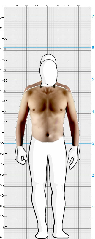 Full Size Comparison