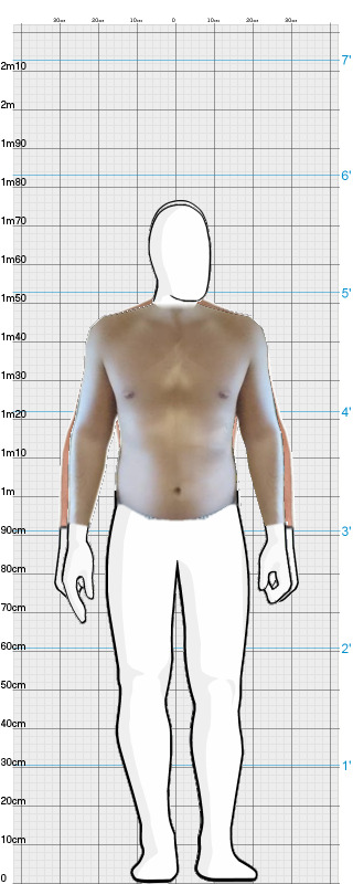 Full Size Comparison