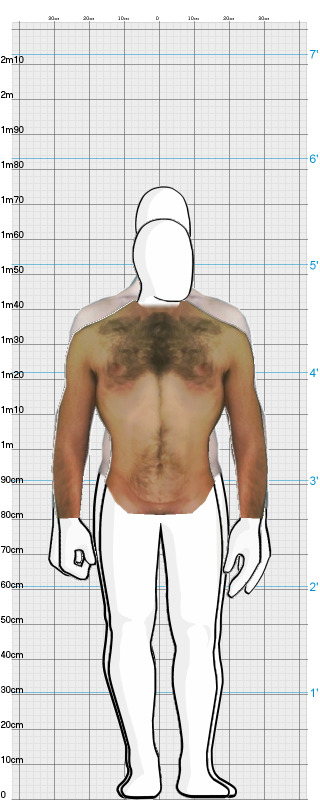 Full Size Comparison