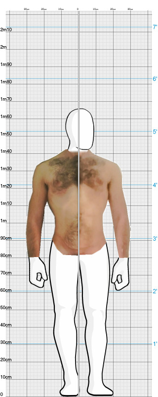 Full Size Comparison