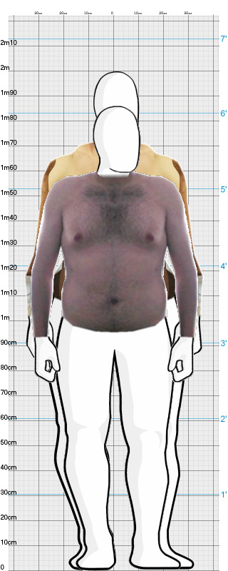 Full Size Comparison