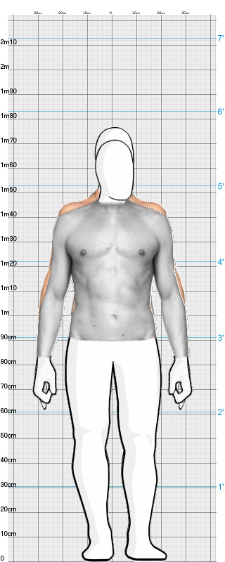 Full Size Comparison