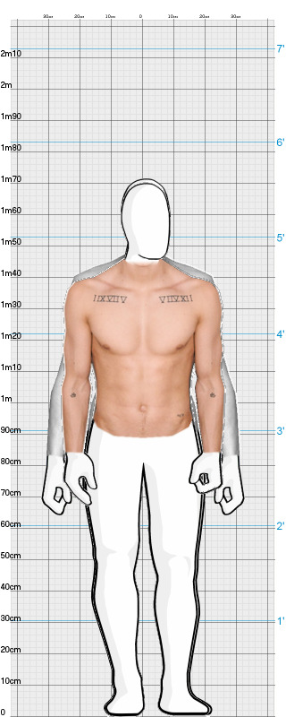 Full Size Comparison