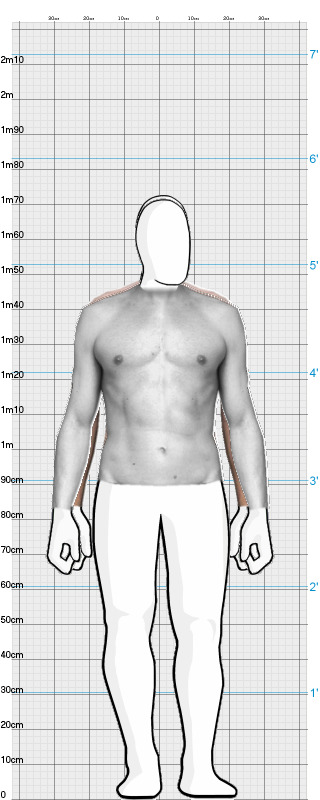 Full Size Comparison