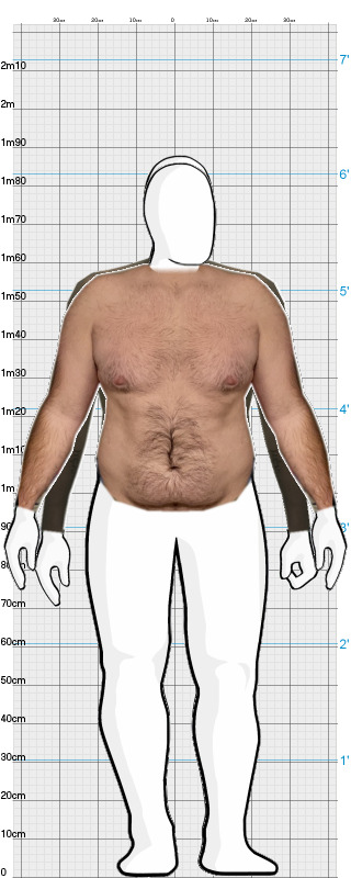 Full Size Comparison