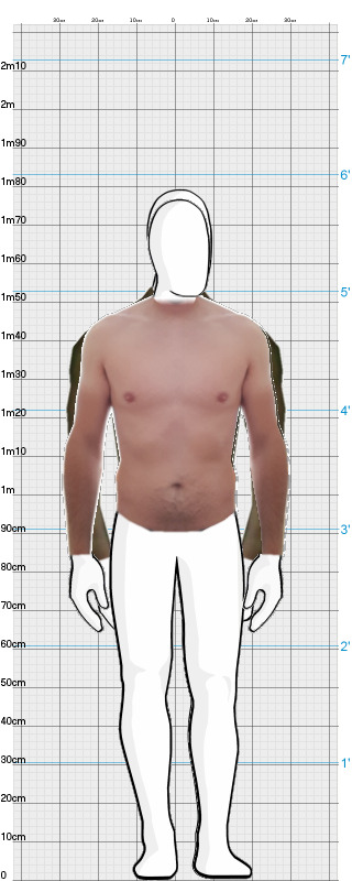 Full Size Comparison