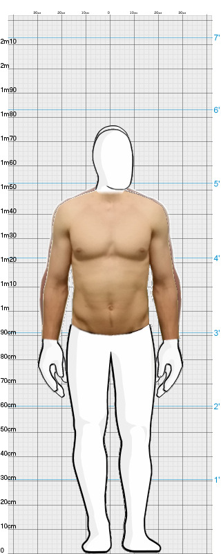 Full Size Comparison