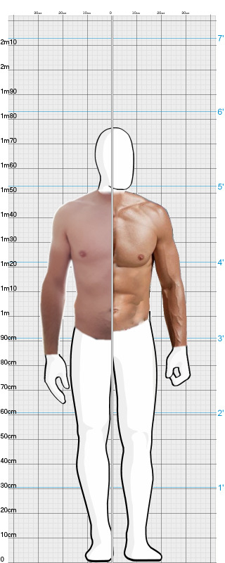 Full Size Comparison