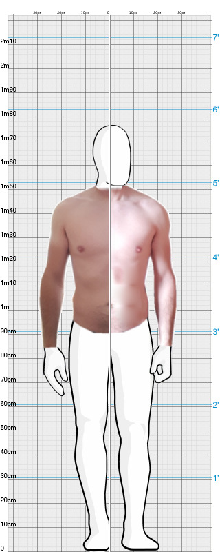 Full Size Comparison