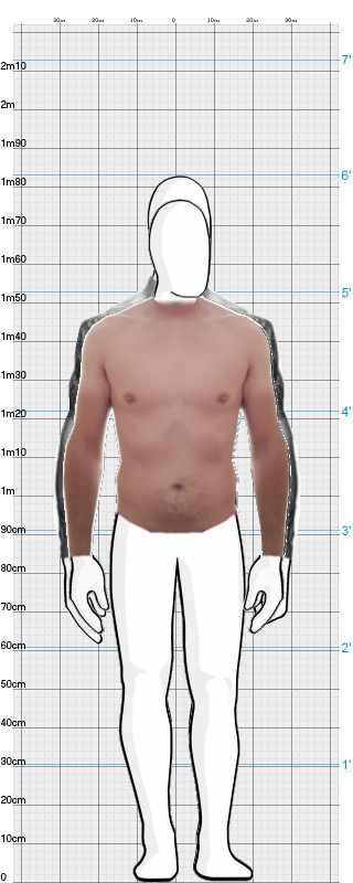 Full Size Comparison