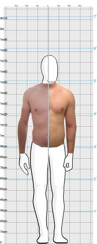 Full Size Comparison