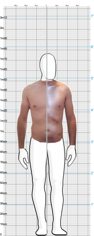 Full Size Comparison