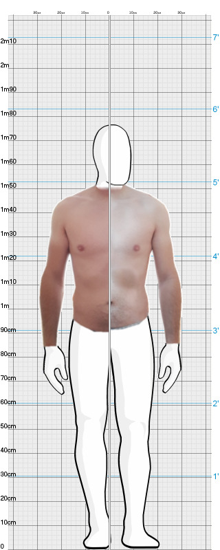 Full Size Comparison