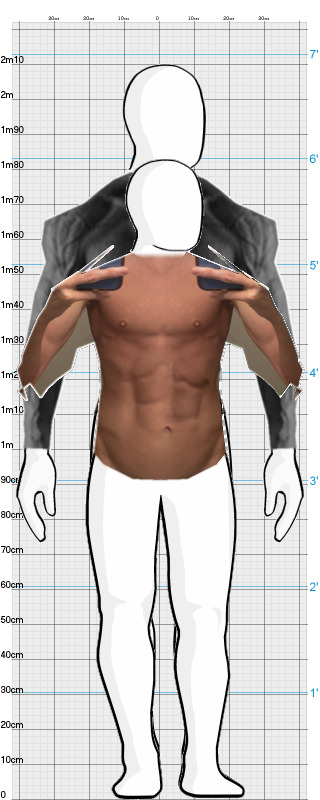 Full Size Comparison