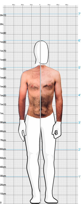 Full Size Comparison