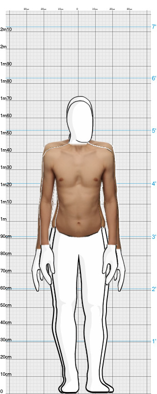 Full Size Comparison