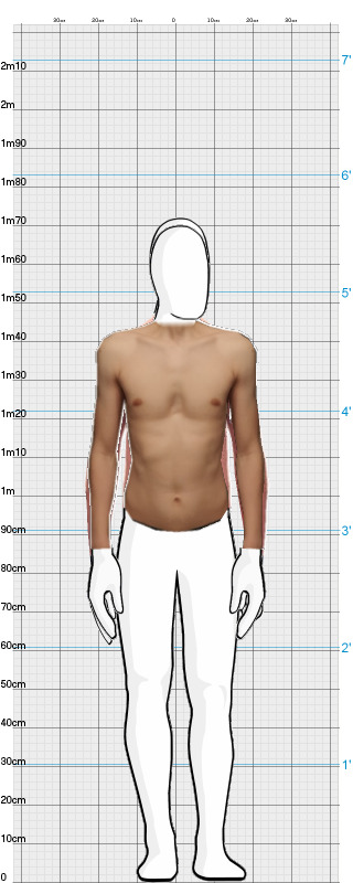 Full Size Comparison