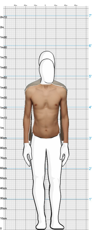 Full Size Comparison