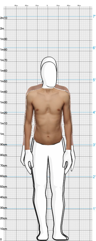 Full Size Comparison