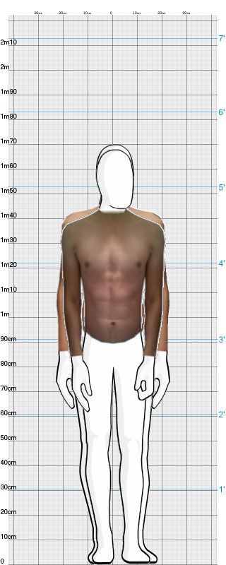 Full Size Comparison