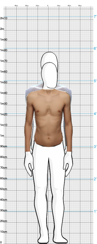 Full Size Comparison