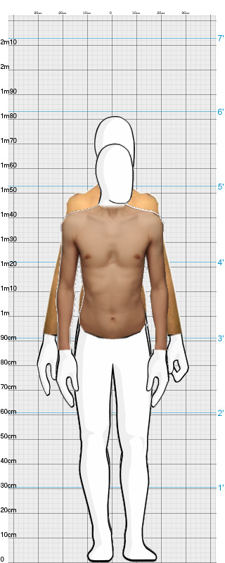 Full Size Comparison