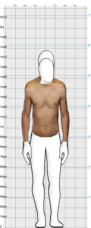 Full Size Comparison