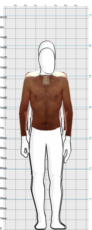 Full Size Comparison