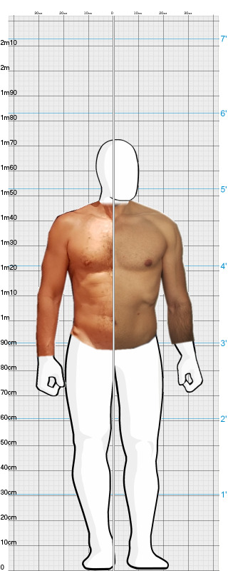 Full Size Comparison