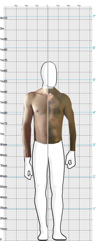Full Size Comparison