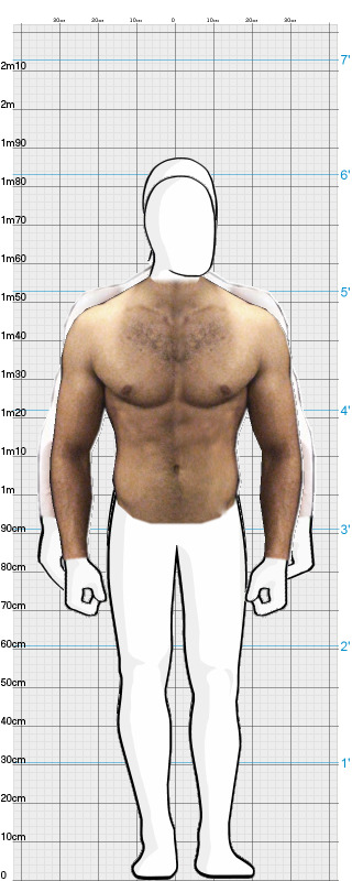 Full Size Comparison