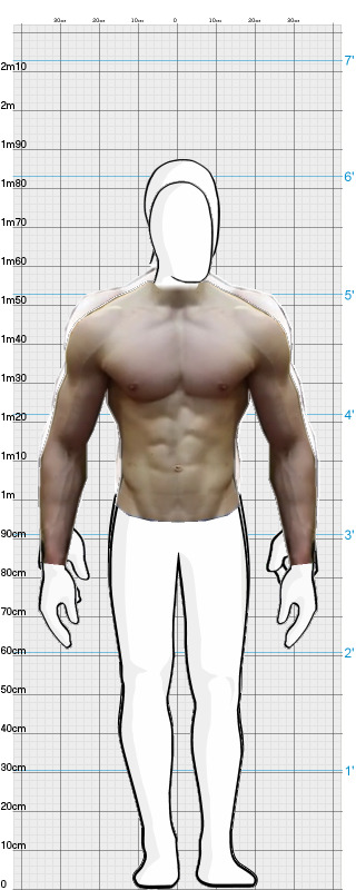 Full Size Comparison