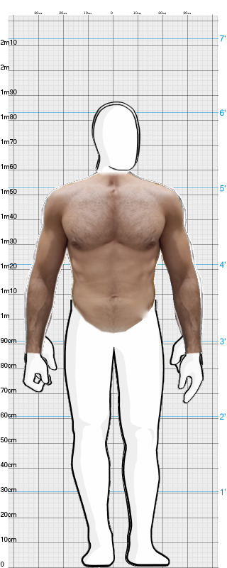 Full Size Comparison