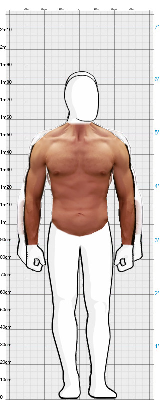 Full Size Comparison