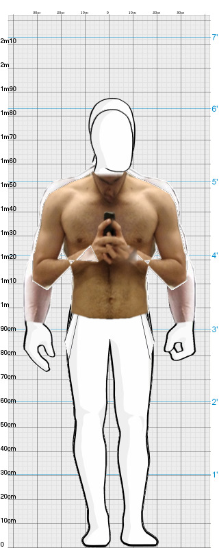 Full Size Comparison