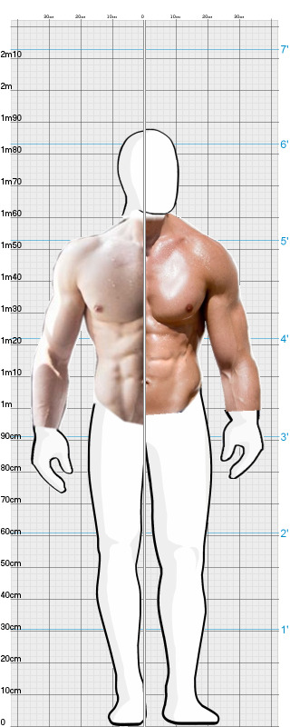 Full Size Comparison