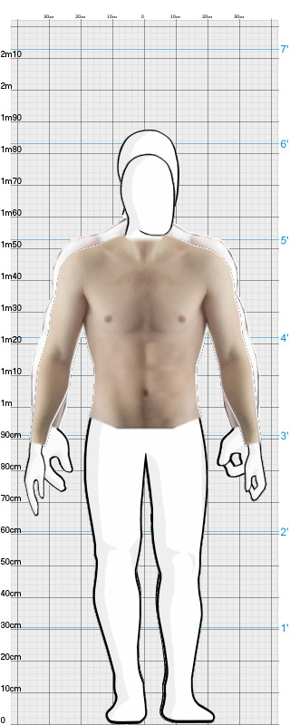 Full Size Comparison