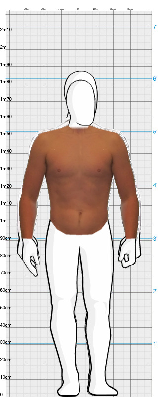 Full Size Comparison