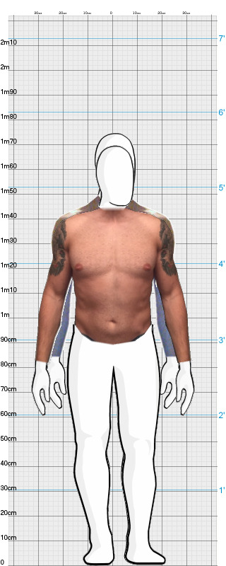 Full Size Comparison