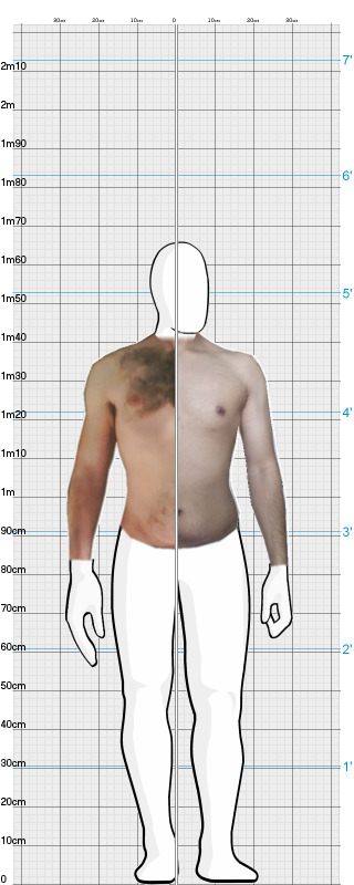 Full Size Comparison