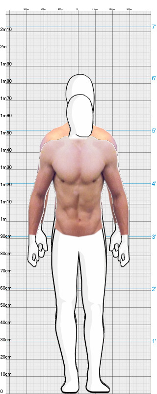 Full Size Comparison